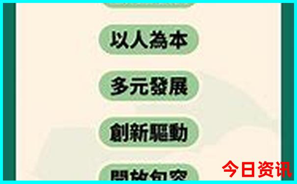 中国适合旅游的城市排行榜