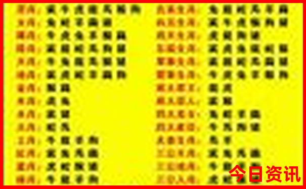 西安各景点分布图